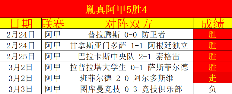 欧冠首回合,败北球队,哪支能实现,开云直播足球,足球赛事直播,足球比赛直播平台,足球赛事资讯,足球赛程