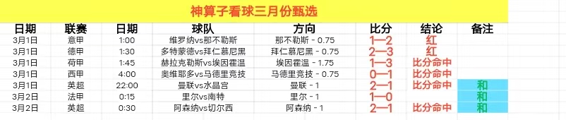 阿森西奥,以拉莫斯为,楷模,开云直播足球,足球赛事直播,足球比赛直播平台,足球赛事资讯,足球赛程