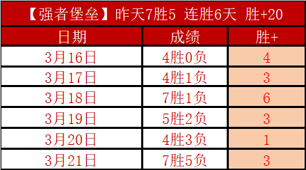 新疆巡讲活,动正式启幕,奥运金牌得,开云直播足球,足球赛事直播,足球比赛直播平台,足球赛事资讯,足球赛程