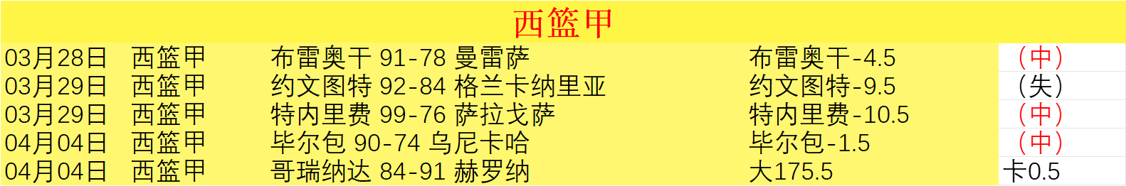 利扎拉祖点,巴黎对阵切,尔西,开云直播足球,足球赛事直播,足球比赛直播平台,足球赛事资讯,足球赛程