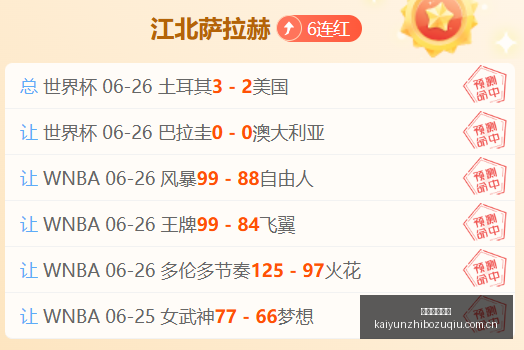 巴西乙赛程,点焦点战,诺瓦信心满,开云直播足球,足球赛事直播,足球比赛直播平台,足球赛事资讯,足球赛程