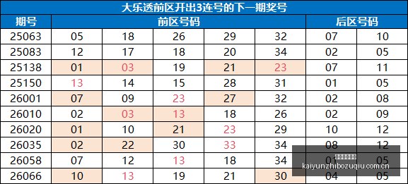 美国禁令下,的逆变器领,军企业分析,开云直播足球,足球赛事直播,足球比赛直播平台,足球赛事资讯,足球赛程