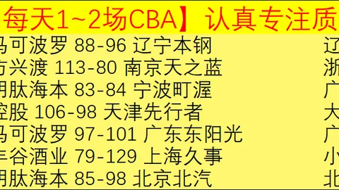 關島對陣敘利亞豪華陣容，與國足展開輪換對決