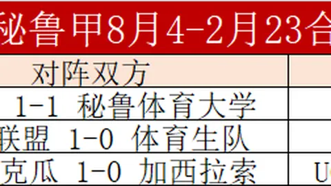 独家披露：西班牙体育机构独揽取消奥尔莫注册资格的决定权