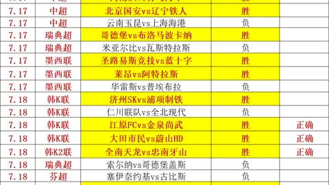 穆帅皇马执教回顾开云直播足球：过去错误不再，今非昔比